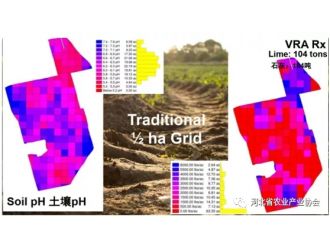 國際農(nóng)業(yè)線上交流培訓對接系列活動之三——加拿大專家?guī)私狻锻寥罃?shù)字地圖》